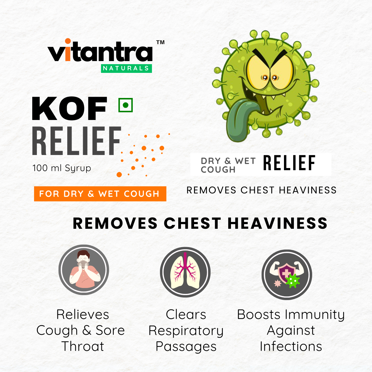 KOF Relief – Ayurvedic Dry & Wet Cough Syrup for Instant Relief, Chest Congestion & Sore Throat